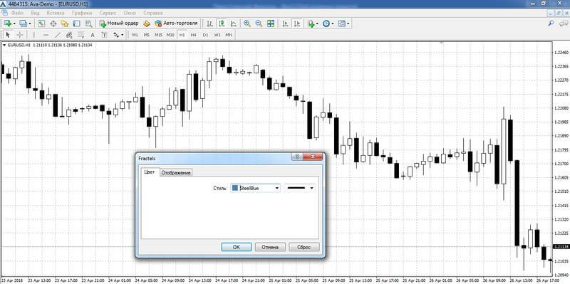 Setting up Fractals
