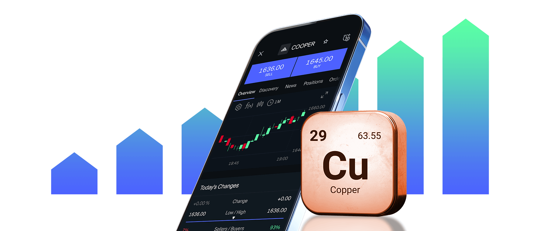 Cooper Trading