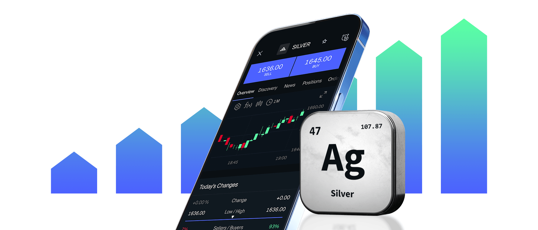Silver Trading