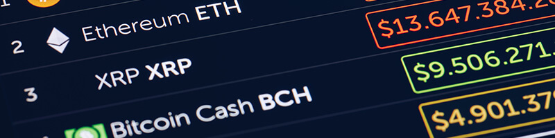 Cryptocurrency индекс