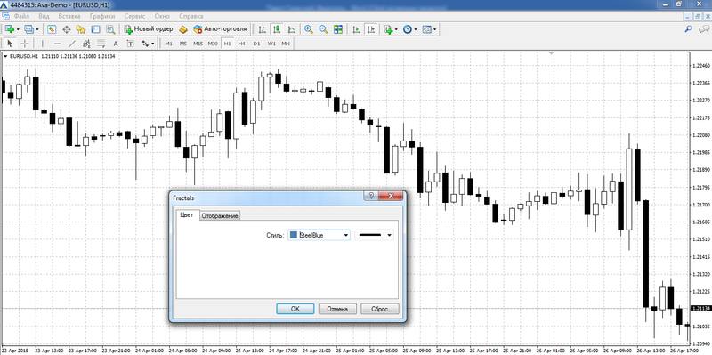 Setting up Fractals