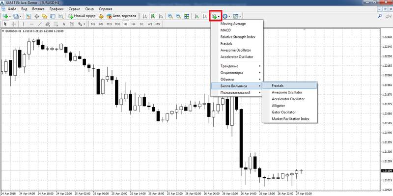 Installing the Fractal indicator